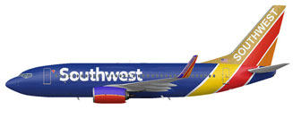 Southwest